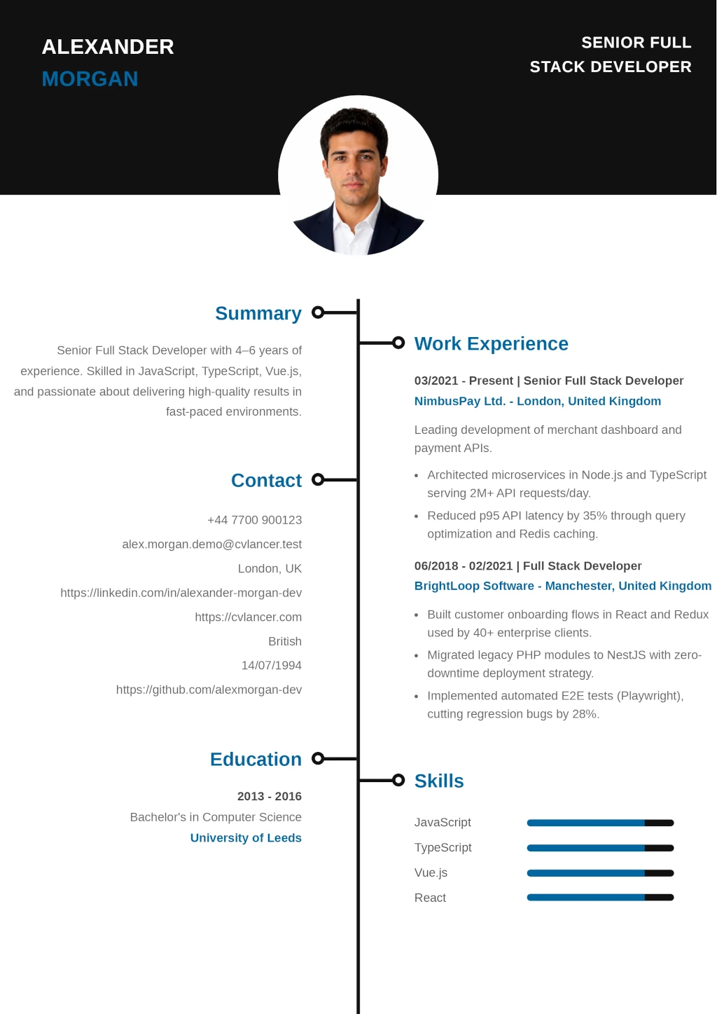 CV Timeline